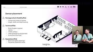 2 approaches to sensor placement in temperature mapping | GDP and GMP
