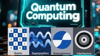 How Quantum Computers Work: Deep Dive Into the Most Powerful Tech on Earth. #tyataessence #quantum