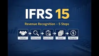 IFRS 15   Youtube