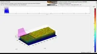 (No 07) Matlab Simulation of Grinding Process