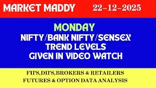 MONDAY NIFTY/BANK NIFTY/SENSEXTREND LEVELSGIVEN IN VIDEO WATCH
