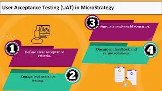 MicroStrategy Testing Tutorial | MicroStrategy Training | Testing Tutorial