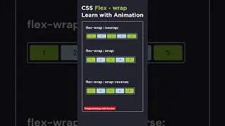 Css Flex-wrap with Animation #html #shot #shortsvideo #shortsviral
