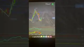 На тоненького;) CHF/JPY 1 min buy #trader #trading #livetrading #binaryoptions #трейдинг #forex