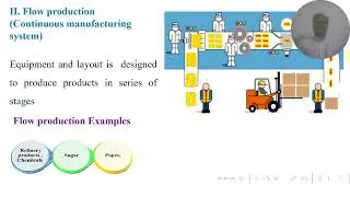 Manufacturing systems overview MBA