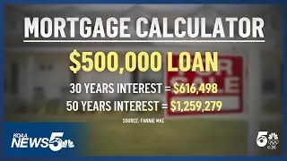 50-Year Mortgages Coming? Lower Monthly Payments Hide Massive Long-Term Cost Increase
