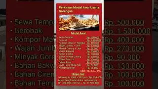 Modal Usaha Gorengan #ideusaha #jajanan #idejualan #idebisnis #gorengan
