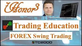 20200626 Friday Afternoon Forex Swing Trading TC2000 Chart Analysis 21 Currency Pairs