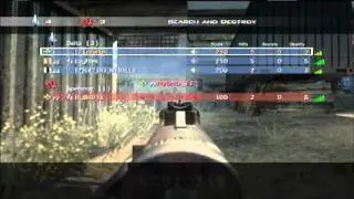 ISuRkI 's TeaM