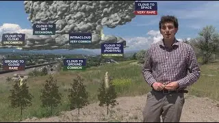 3D Weather Breaking down the science of lightning's shocking development