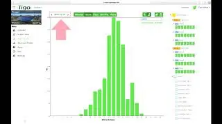 Tigo SMART Site for System Owners