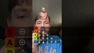 Рейтинг бойцов UFC в слепом режиме! #шорты #ufc #mma #зонирование