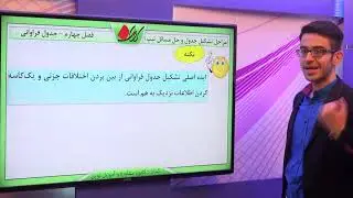 آمار و احتمال پایه   فصل چهارم – جدول فراوانی      مراحل تشکیل جدول و حل مسائل تیپ1