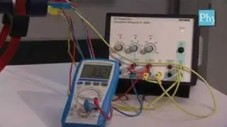 Specific charge of the electron e/m