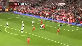 Steven Gerrard goal vs Man Utd By Mody (Akonami com/vb)