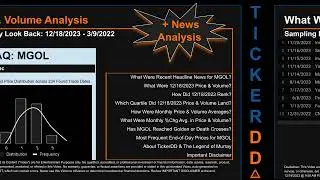Latest MGOL News along with Price and Volume Analysis MGOL Stock Analysis $MGOL Latest News TickerDD