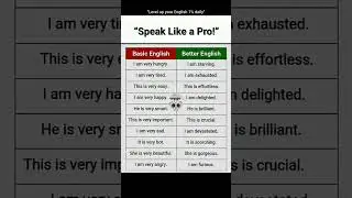 Speak like a native! 🚀 #englishspeaking#speakenglish  #learnenglish  #spokenenglish#shorts#subscribe