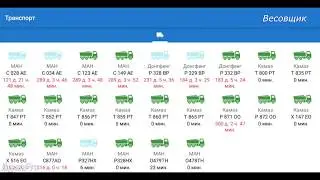 iLean PRO Транспортный поток