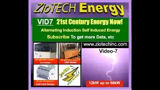 VID7  21st Century Energy, Today