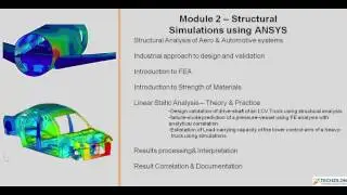 Classic Level in ANSYS   Classroom sessions on weekdays