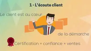 D&eacute;marche QSE?