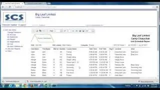 Summer Camp Systems - Running the Unit Schedule Report