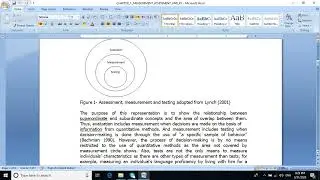 Measurement, Evaluation and Assessment