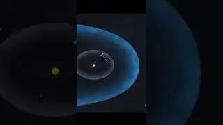Solar System Boundary🤯