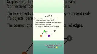 Understand Graphs in DSA in seconds!