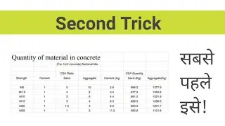 PCC | Plain Cement Concrete Quantity Calculation | How To Calculate Quantity for PCC