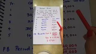 CAPITAL BUDGETING- PAYBACK PERIOD NUMERICAL #capitalbudgeting #paybackperiod #financialmanagement