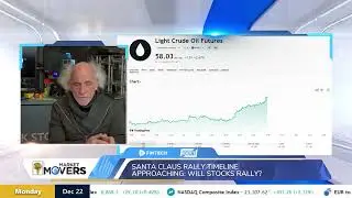 Wall Street Year-End Market Outlook Faces AI Volatility and Rate Cut Uncertainty