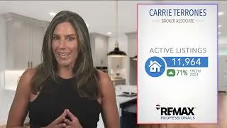 Denver Real Estate Market Update May 2025 by Carrie Terrones, Denver Metro Realtor