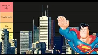 Which Superhero Would I Want to Protect My City? (Tier List)