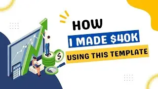 How I Made $40k Using This Template | Best Bitcoin Strategy | AGGR Trade Platform Guide | Template