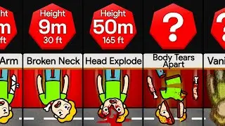 Comparison: Your Body Falling From ____ Heights