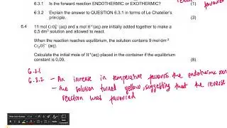Chemical Equilibrium Graphs | Grade 12