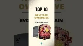 Best EVO Chains with &bdquo;New Year Overdrive&ldquo; Evolution #eafc #evolution #futcrane