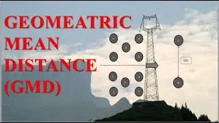 gmd and gmr in power system | flux linkage of conductor group | gmd and gmr calculation | Lec 20|