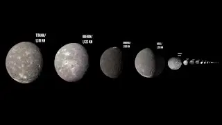 Uranus' Moons Size Comparison