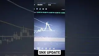 #SNX PRICE UPDATE #BTC #SHORTS