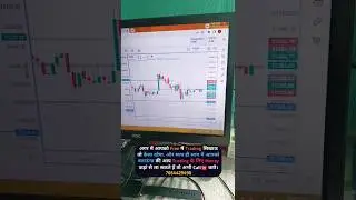 Two trader success full #trading #stockmarket #optionstrading #nifty #shortvideo