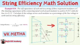 Problem Solving on String Efficiency 6 || Power System Analysis