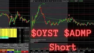 $ADMP $OYST Live Trading | Scaling | VWAP Rejection