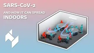 How Indoor Air Systems Can Spread Cov-19
