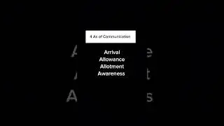 4 A's of Communication: Beyond Words and Body Language