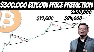 Realistic Bitcoin Price Prediction by the End of 2021 | $100k - $300k