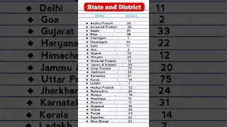 State Wise List of Districts in India ||