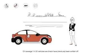 Explainer video for HPI CHECK created by EasyFilms&trade; (Explainer videos, tvc, animated motion design)