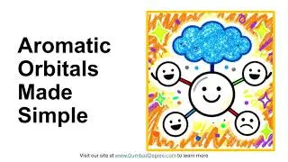 How does orbital theory explain aromaticity?